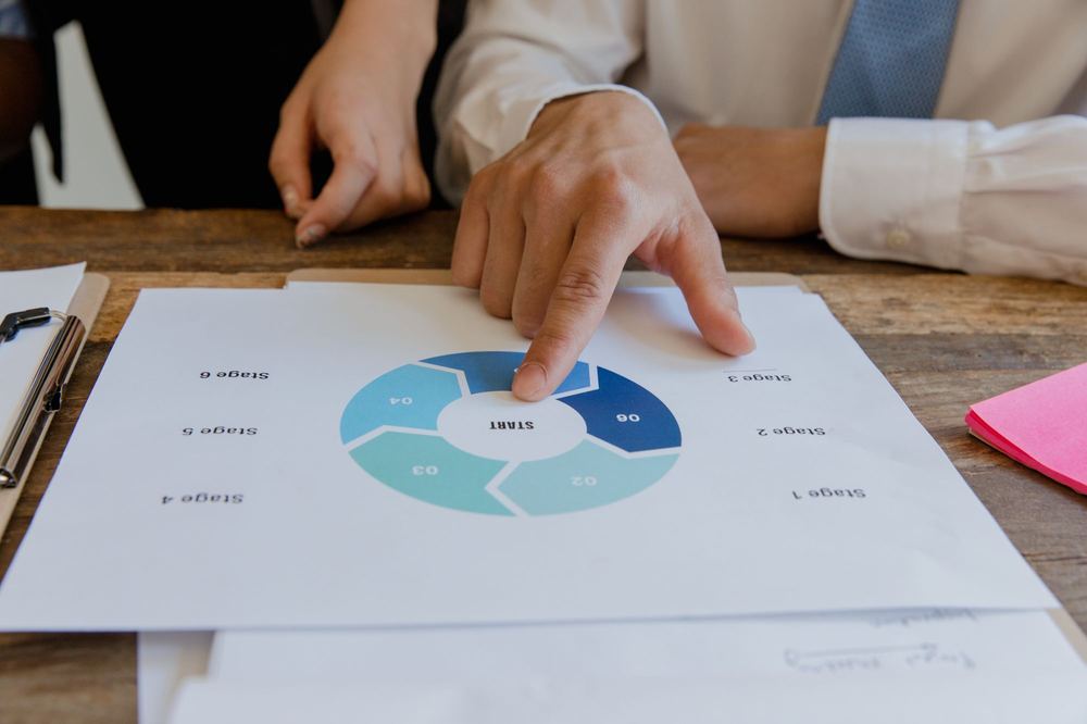 Mãos apontando para um diagrama de ciclo de processo impresso